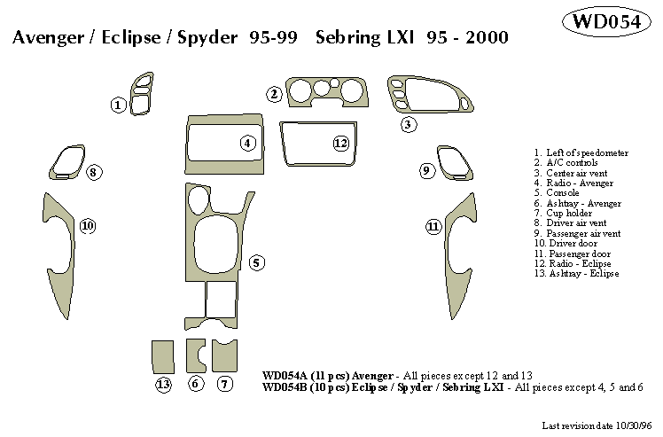 Dodge Avenger / Mitsubishi Eclipse / Spyder Dash Kit by B&I