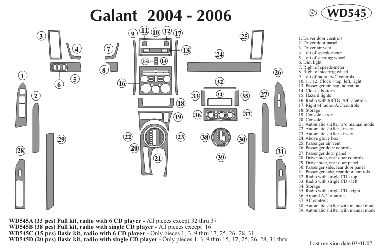 Mitsubishi Galant Dash Kit by B&I
