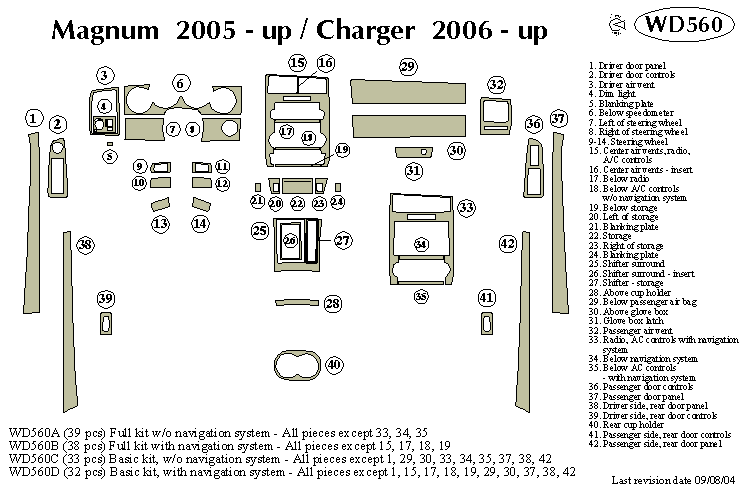Dodge Magnum Dash Kit by B&I