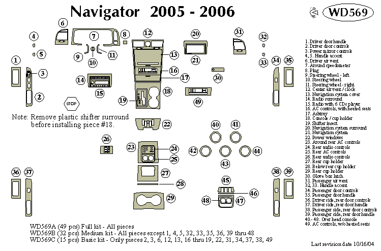Lcoln Navigator Dash Kit by B&I