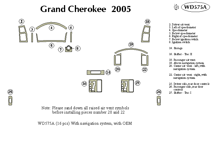 Jeep Gr Cherokee Dash Kit by B&I