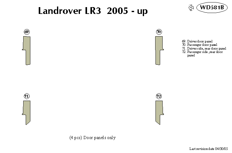 Lrover Lr3 Dash Kit by B&I