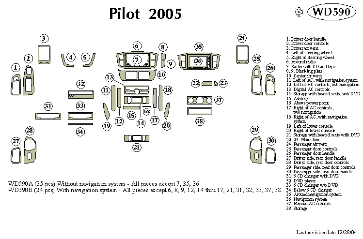 Honda Pilot Dash Kit by B&I