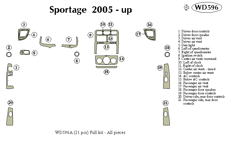 Kia Sportage Dash Kit by B&I