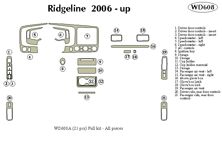 Honda Ridgele Dash Kit by B&I