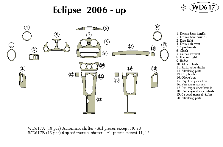 Mitsubishi Eclipse Dash Kit by B&I
