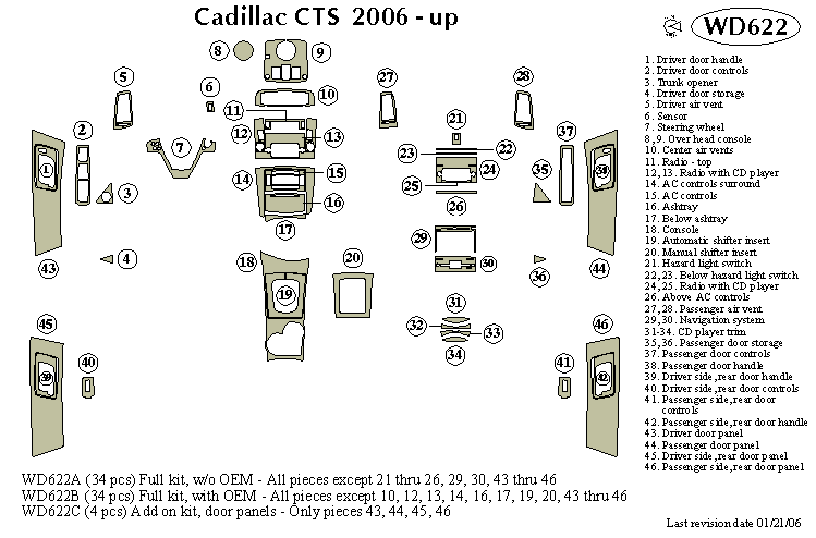 Cadillac Cts Dash Kit by B&I