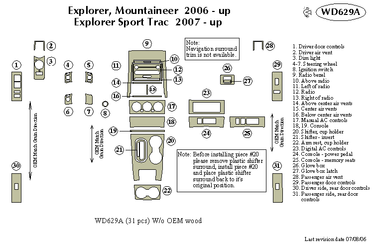 Ford Explorer / Mercury Mountaeer Dash Kit by B&I