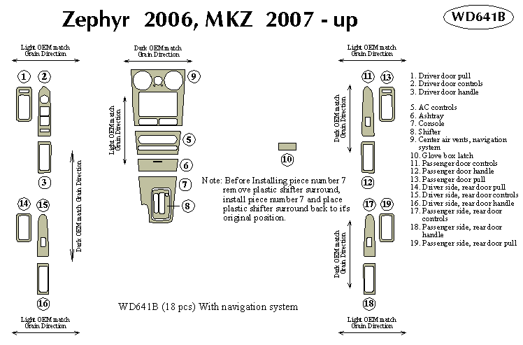 Lcoln Zephyr Dash Kit by B&I