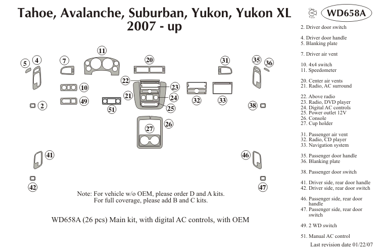Chevrolet Tahoe Suburban Dash Kit by B&I