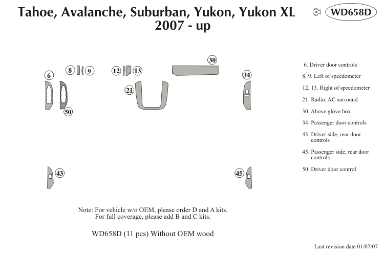 Chevrolet Tahoe Suburban Dash Kit by B&I