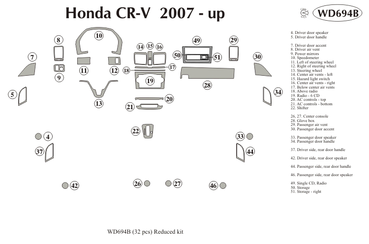 Honda Crv Dash Kit by B&I
