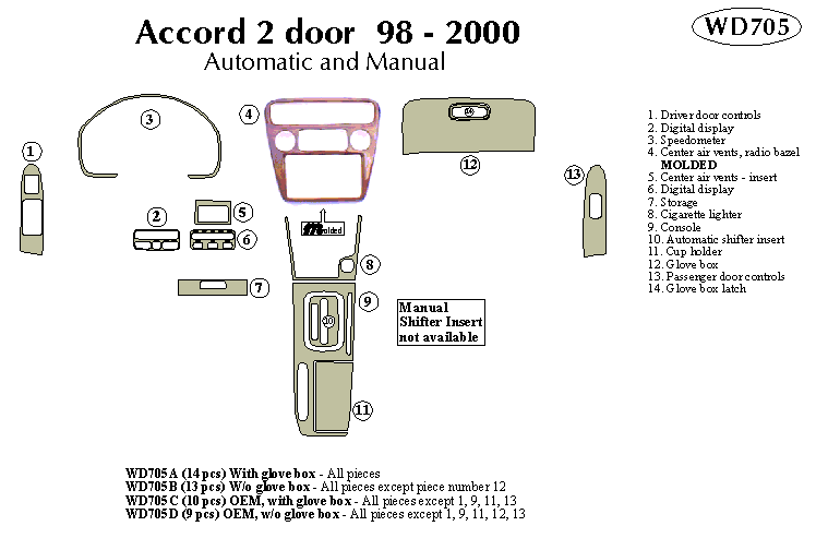 Honda Accord Dash Kit by B&I
