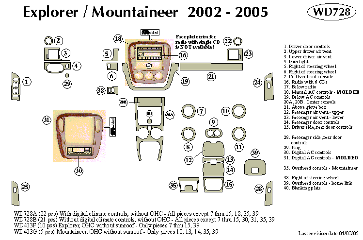 Ford Explorer / Mercury Mountaeer Dash Kit by B&I
