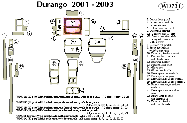 Dodge Durango Dash Kit by B&I