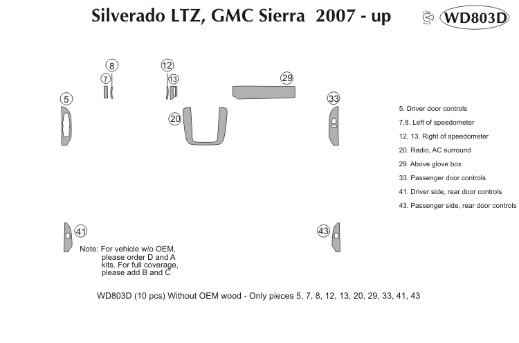 Chevy Silverado Ltz Dash Kit by B&I