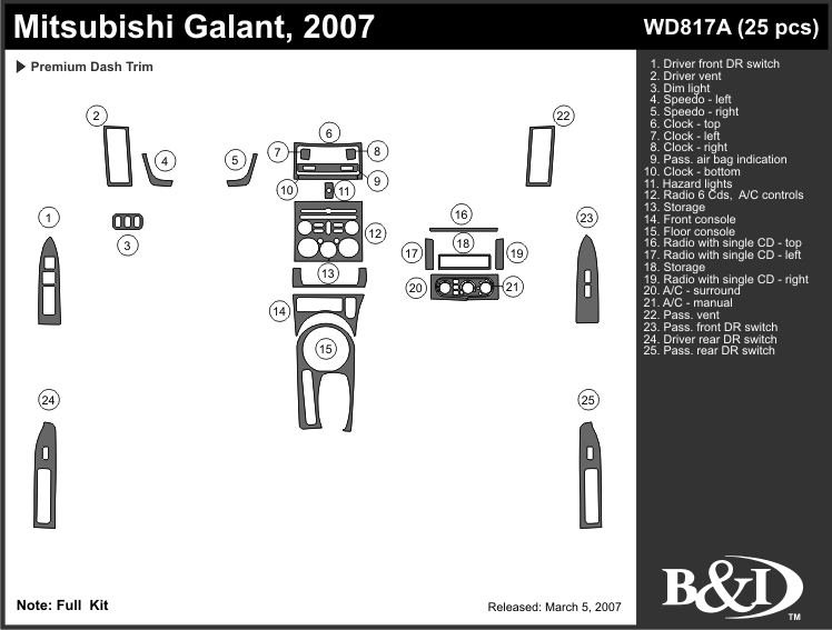 Mitsubishi Galant 07-up Dash Kit by B&I