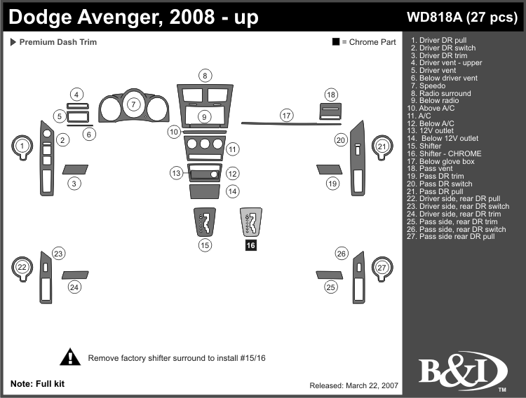Dodge Avenger 08-up Dash Kit by B&I