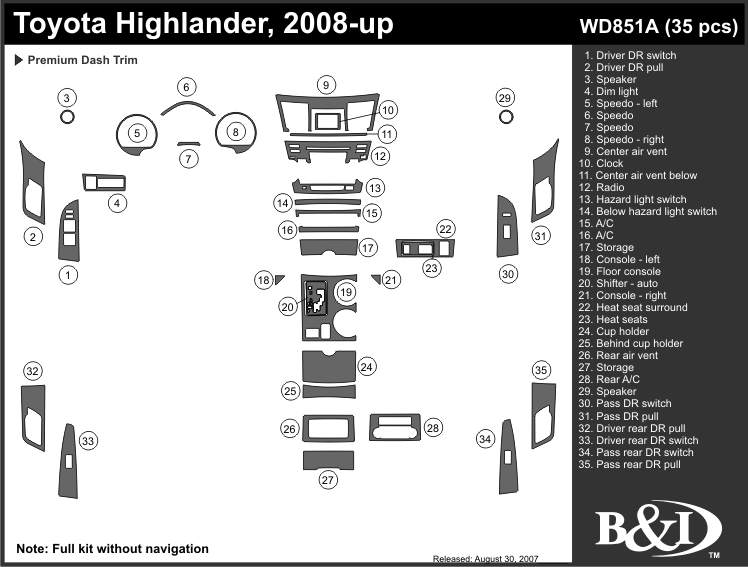 Toyota Highler Dash Kit by B&I