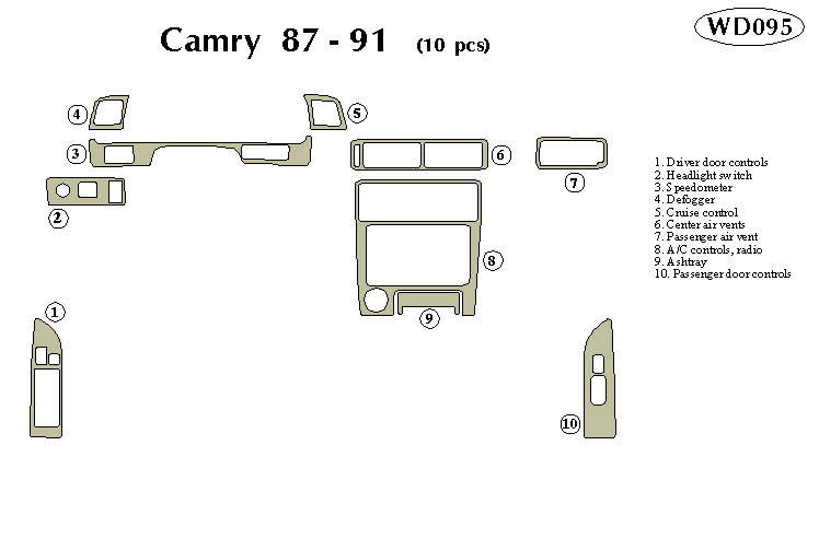 Toyota Camry Dash Kit by B&I