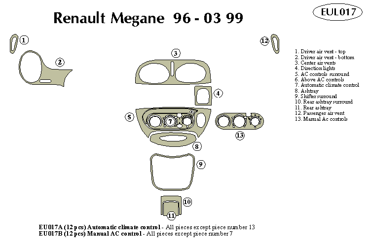 renault megane Dash Kit by B&I