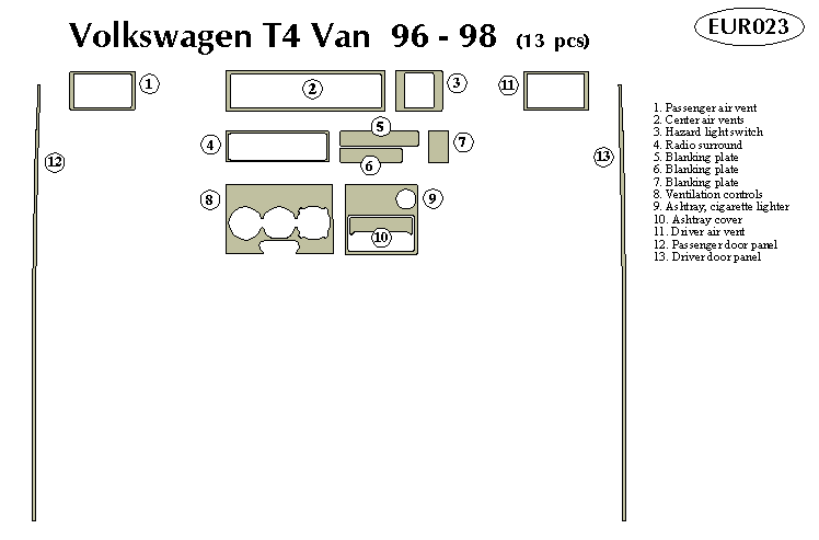 Volkswagen T4 Van Dash Kit by B&I