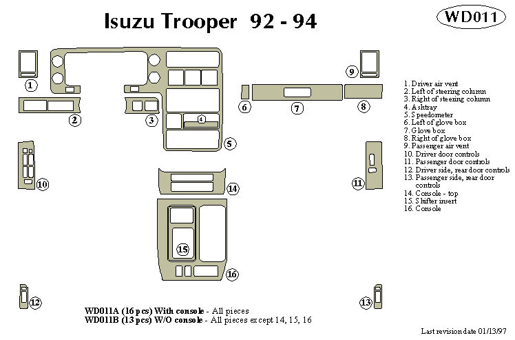 Isuzu Trooper Dash Kit by B&I