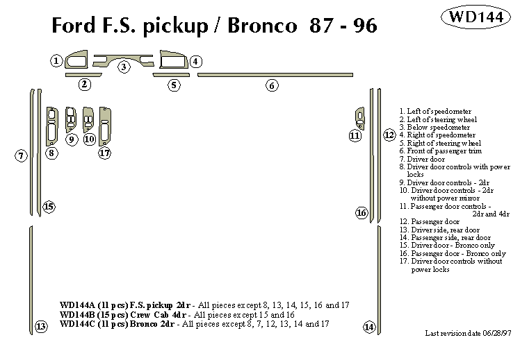 Ford Full Size Pickup / Bronco 87-96 Dash Kit by B&I