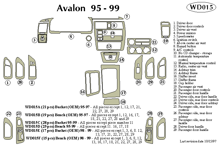 Toyota Avalon Dash Kit by B&I