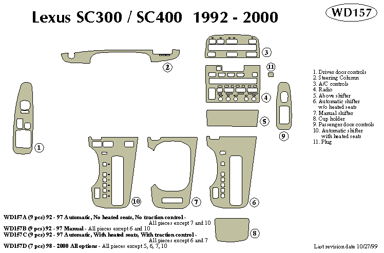 Lexus Sc300 / Sc400 Dash Kit by B&I