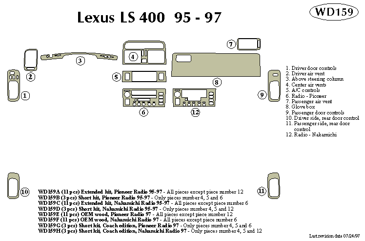 Lexus Ls400 Dash Kit by B&I