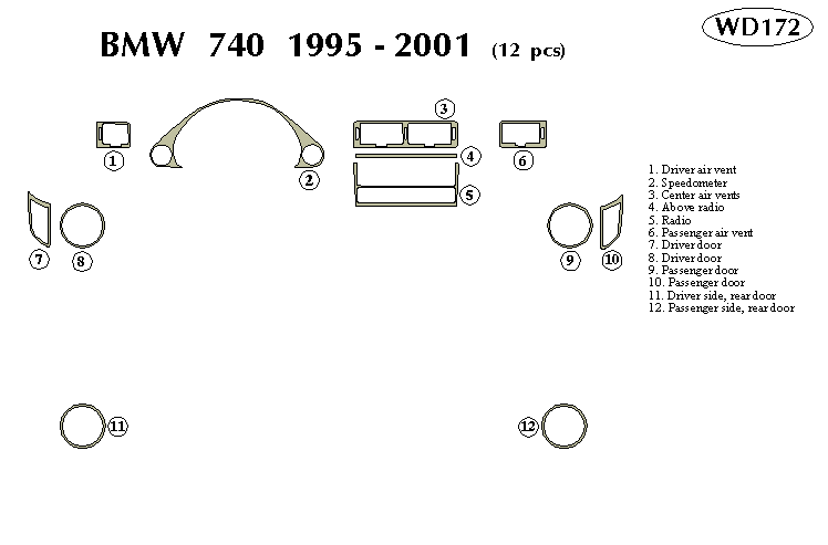 Bmw 740 Dash Kit by B&I