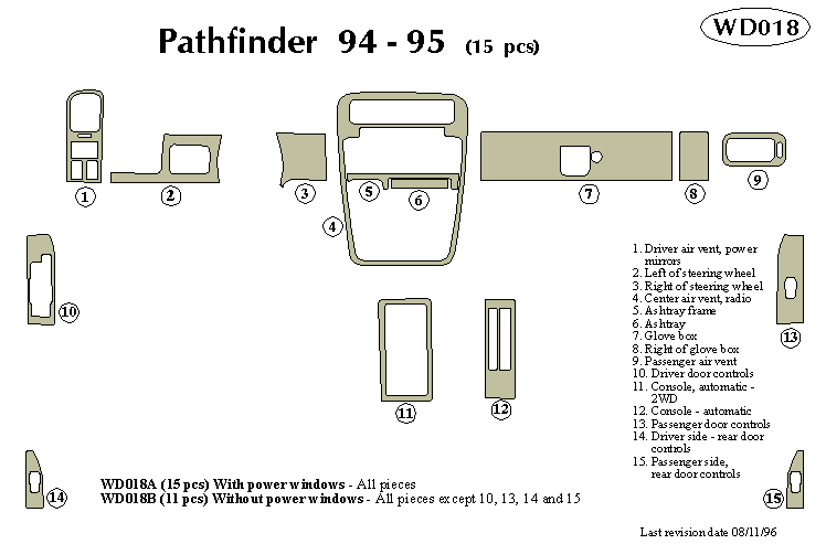 Nissan Pathfder Dash Kit by B&I