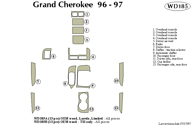 Jeep Gr Cherokee Dash Kit by B&I