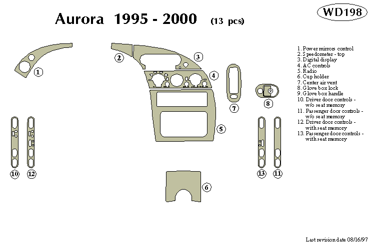 Oldsmobile Aurora Dash Kit by B&I