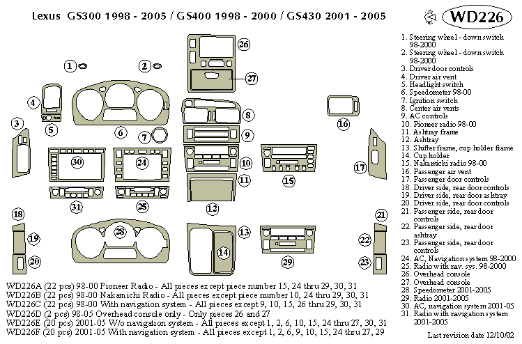 Lexus Gs300 Dash Kit by B&I