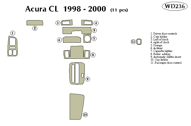 Acura Cl Dash Kit by B&I