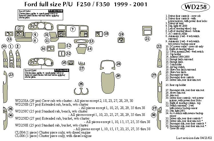 Ford Full Size Pu F-250/f-350 Dash Kit by B&I
