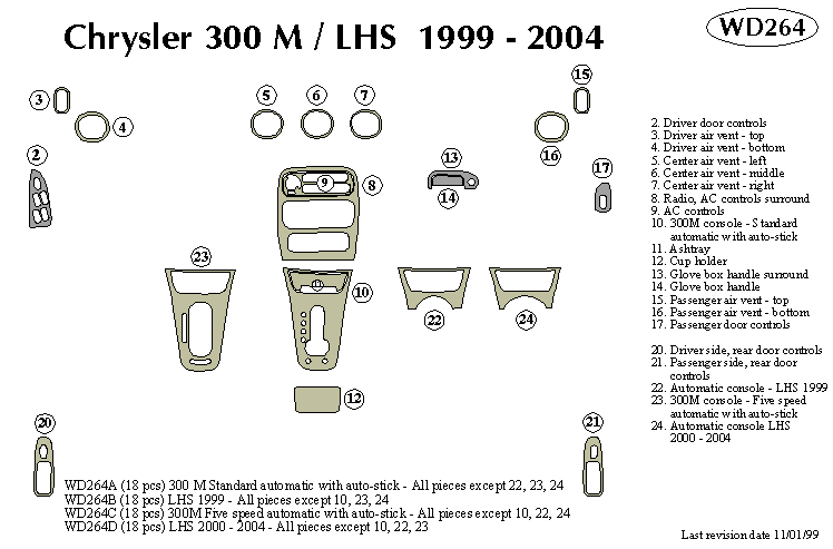 Chrysler 300m / Lhs Dash Kit by B&I