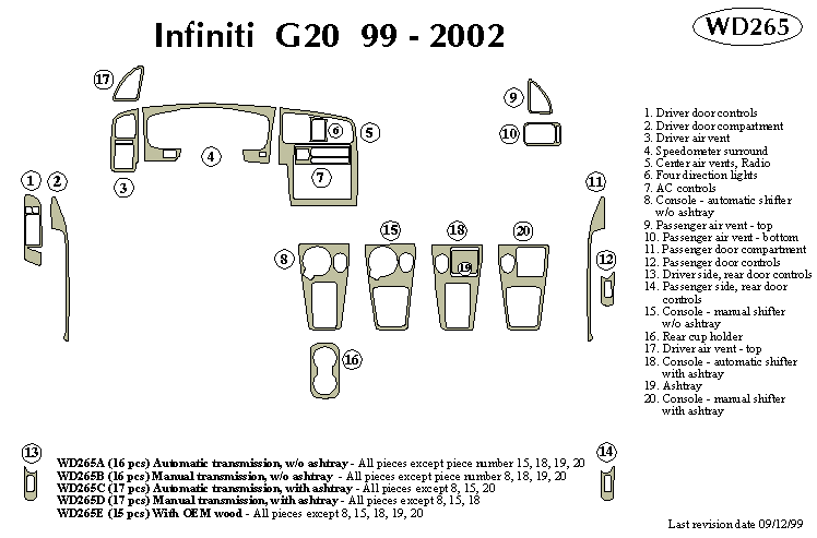 Fiti G20 Dash Kit by B&I