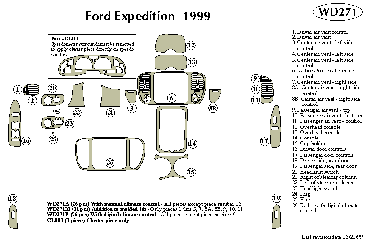 Ford Expedition Dash Kit by B&I