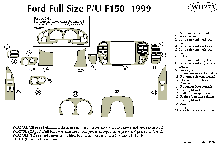 Ford Full Size Pickup F150 Dash Kit by B&I