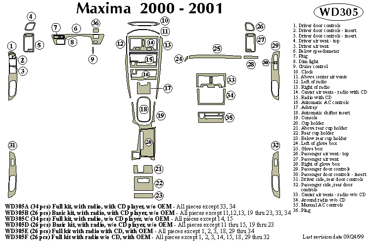 Nissan Maxima Dash Kit by B&I