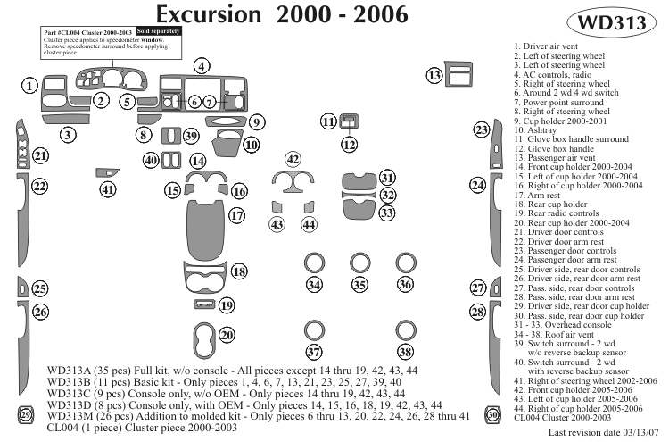 Ford Excursion Dash Kit by B&I