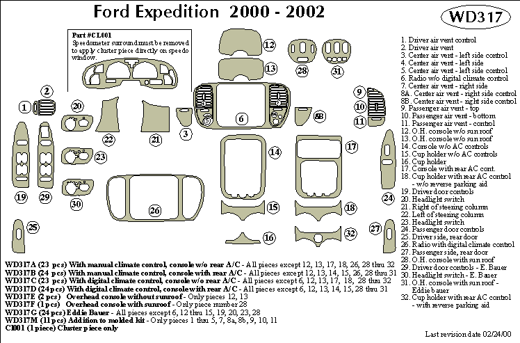Ford Expedition Dash Kit by B&I