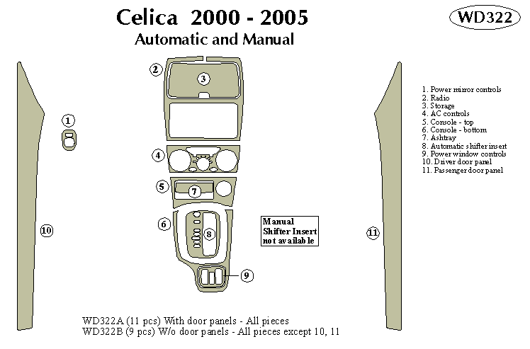 Toyota Celica Dash Kit by B&I