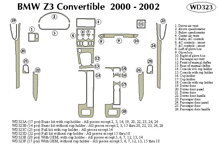 Bmw Z3 Convertible Dash Kit by B&I