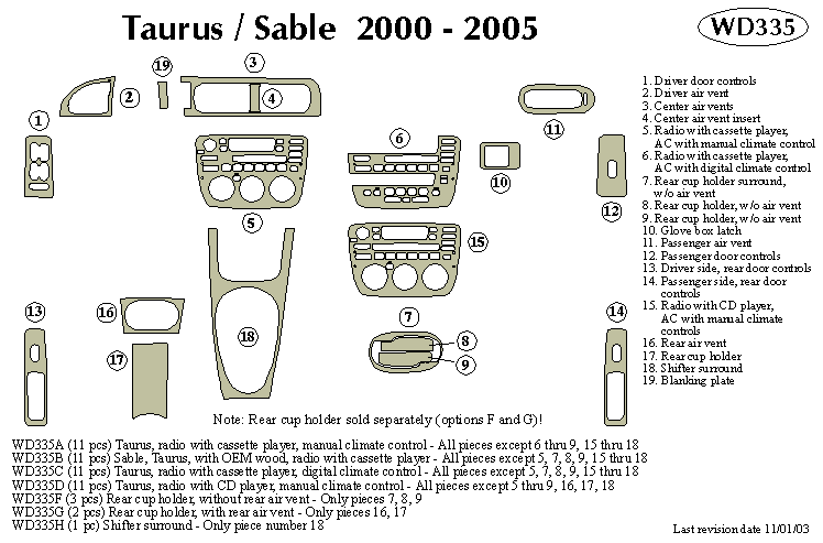 Ford Taurus / Mercury Sable Dash Kit by B&I