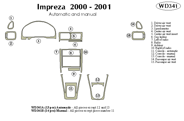 Subaru Impreza Dash Kit by B&I