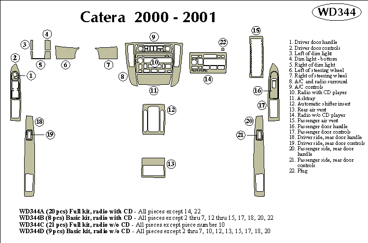 Cadillac Catera Dash Kit by B&I